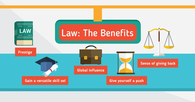 Học luật có lợi ích gì?